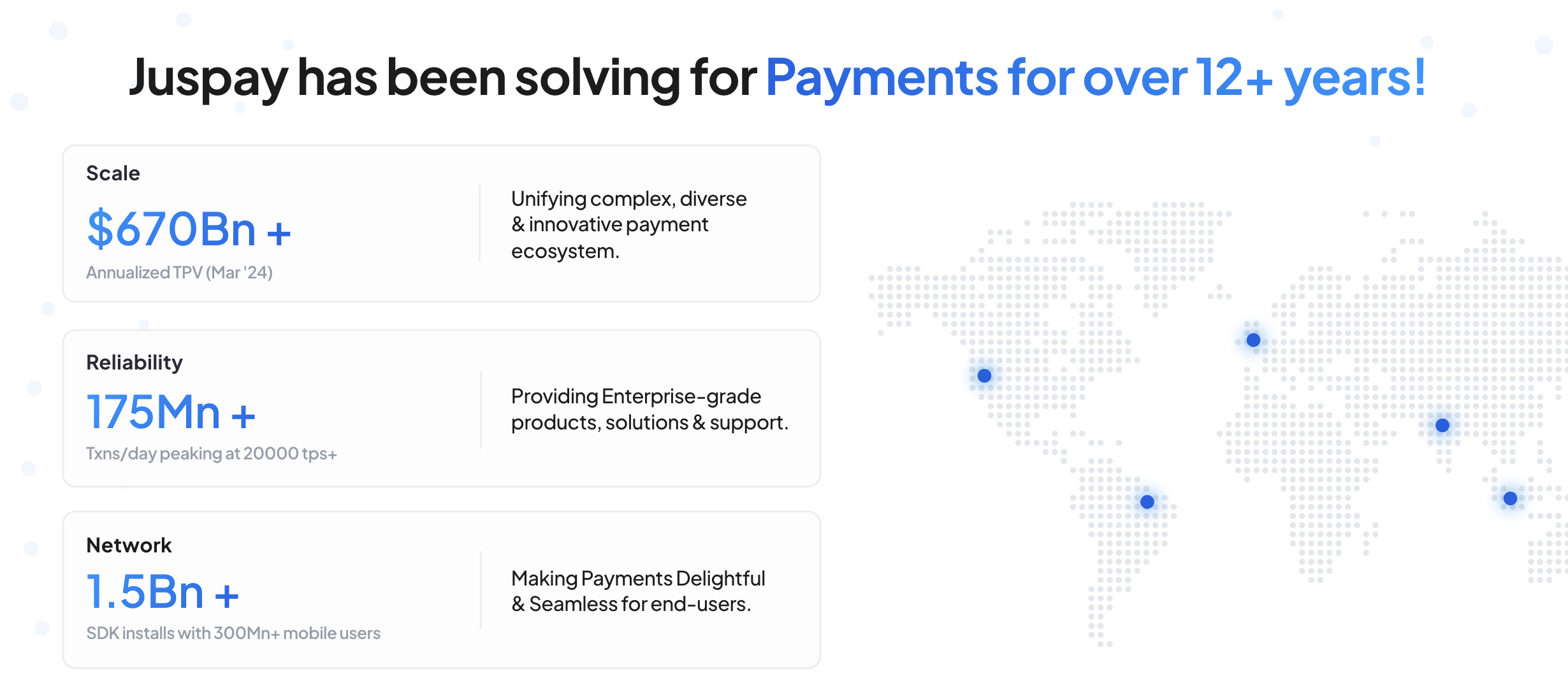 Key features of the Juspay app